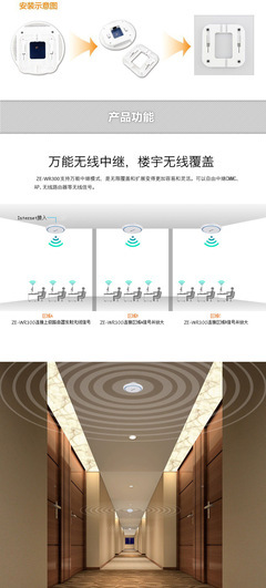 智尔ER300 赋能企业级无线网络覆盖的可靠之选